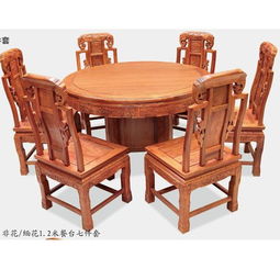 紅木家具的魅力與喬治伯爵門業的精品銷售之道